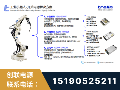 张家口-工业机器人-开关电源解决方案