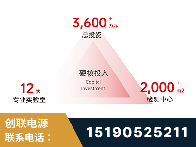 张家口-研发创新能力强
